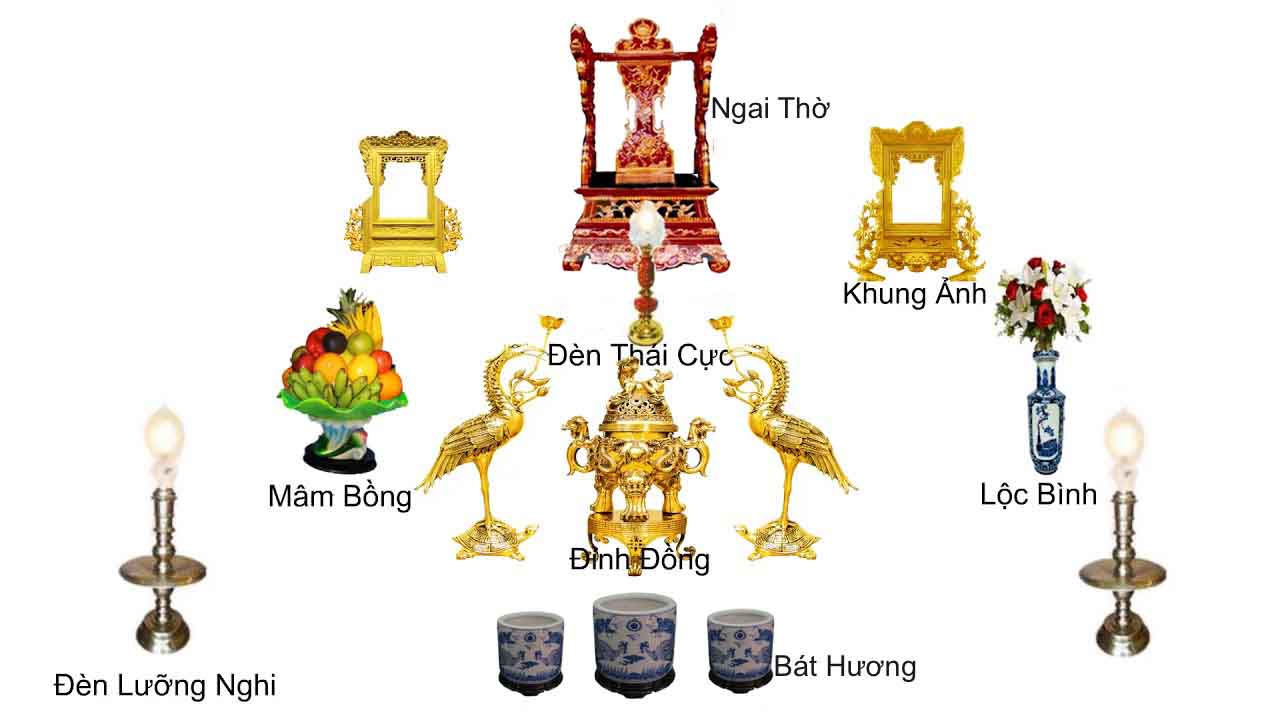 Bàn thờ phật tam cấp – Dịch vụ tang lễ trọn gói an táng, hỏa táng Thái  Bình, Nam Định